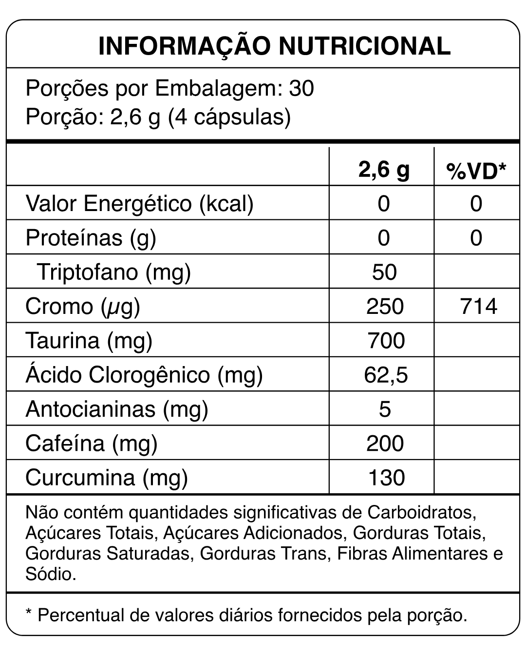 Tabela Nutricional Moro Green Ultra